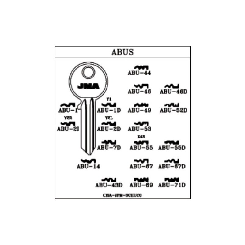 LLAVIN GRUPO C ABU-14